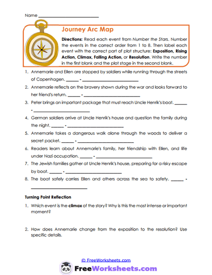 Plot Pathways Worksheet