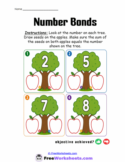 Apple Partners Worksheet