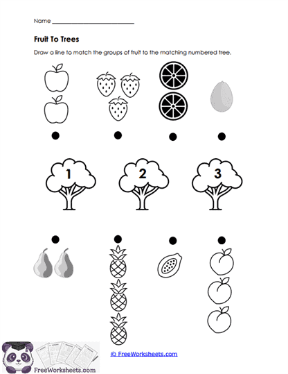 Fruit To Trees Worksheet
