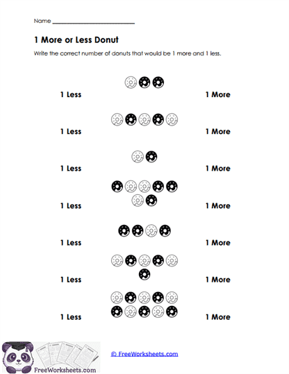 Donut Math Worksheet