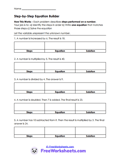 Equation Steps Worksheet