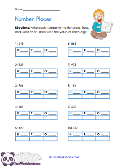 Digit Decomposer Worksheet