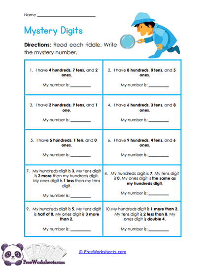 Mystery Number Lab Worksheet