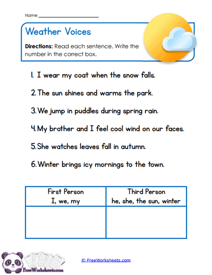 Weather Voices Worksheet