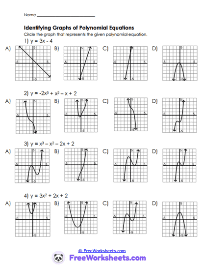Equation Roots Worksheet