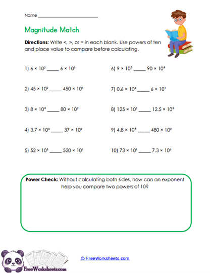 Magnitude Compare Worksheet