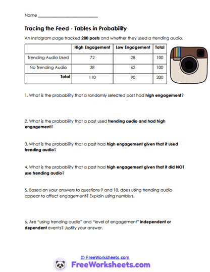 Feed Numbers Worksheet