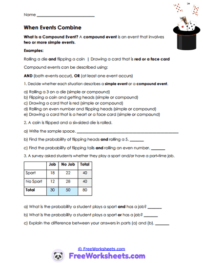 Event Mixes Worksheet