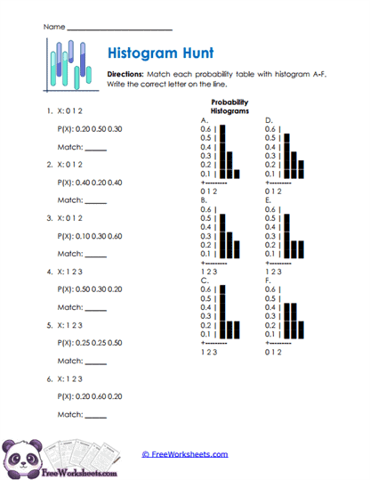 Histogram Match Worksheet