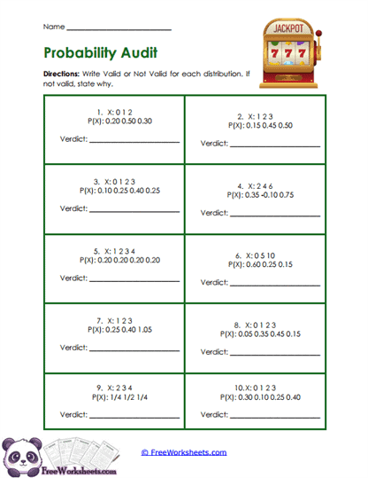 Distribution Audit Worksheet