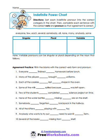 Indefinite Sorting Worksheet