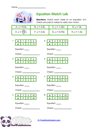 7th Grade Proportional Relationships Worksheet Collection