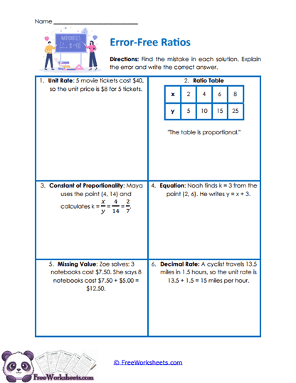 Ratio Repairs Worksheet