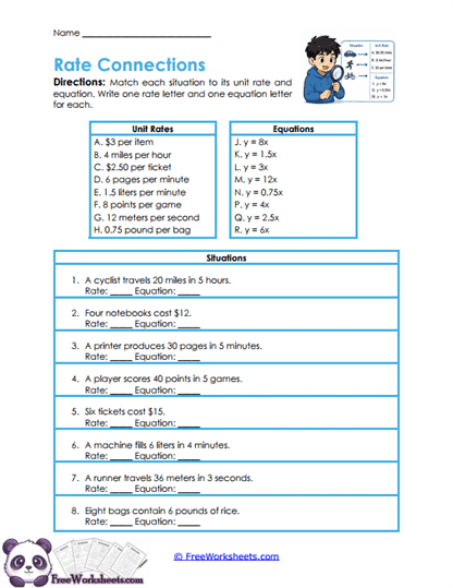 Rate Links Worksheet
