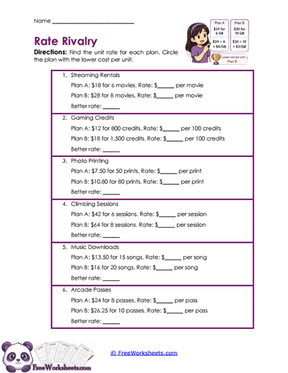 Rate Rivalry Worksheet