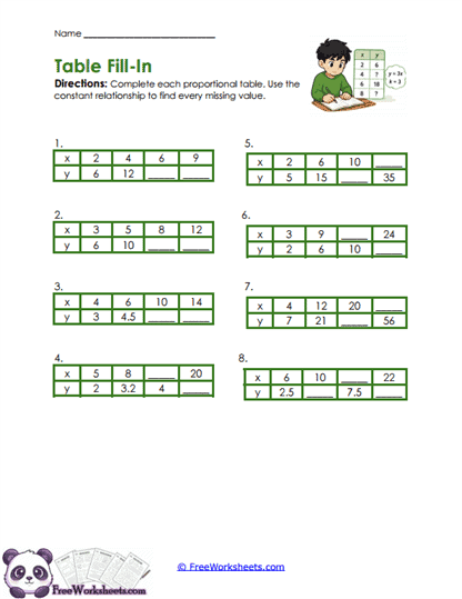 Table Patterns Worksheet
