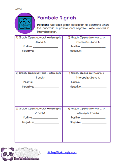 Parabola Signs Worksheet