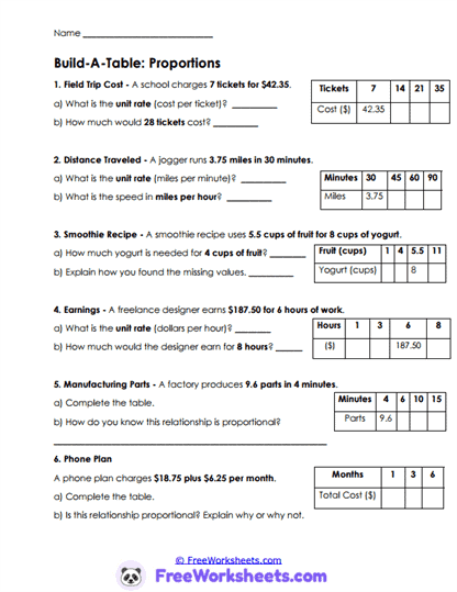 Scaling Practice Worksheet