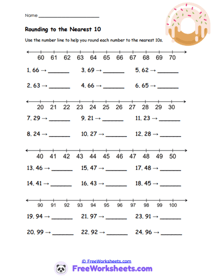Donut Tens Worksheet
