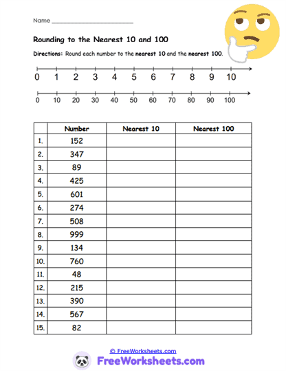 Thinking Tables Worksheet