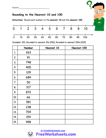Curious Numbers Worksheet