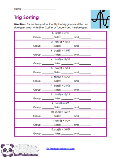 Trig Sorting Worksheet