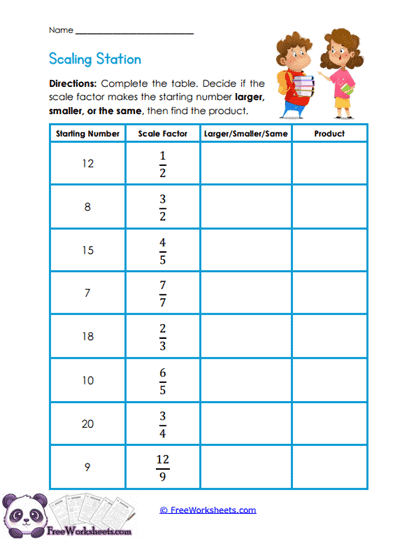 Scale Table Worksheet