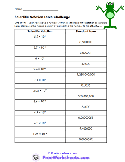 Number Comparisons Worksheet