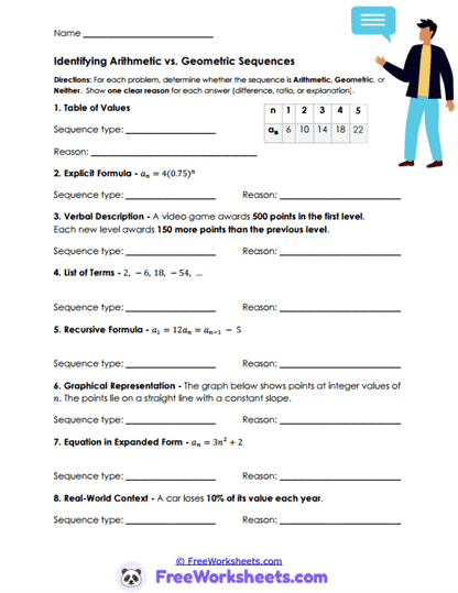 Sequence Types Worksheet