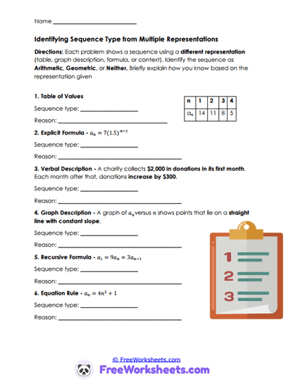 Sequence Clues Worksheet