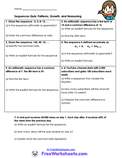 Trend Check Worksheet