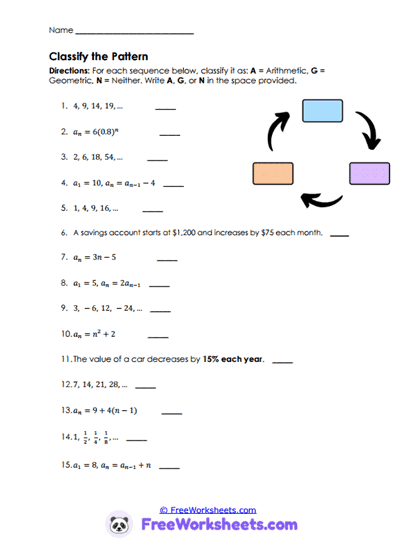 Pattern Hunt Worksheet