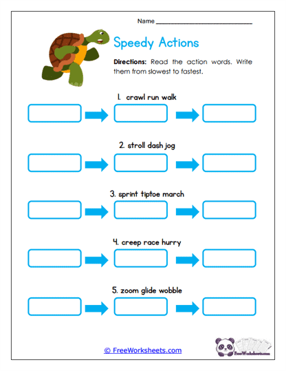 Speedy Actions Worksheet