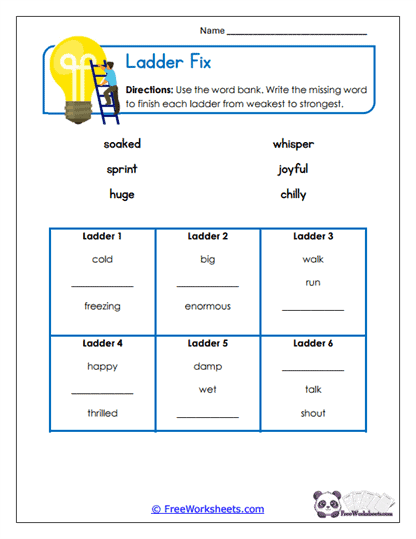 Ladder Fix Worksheet
