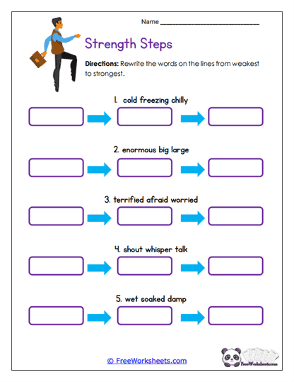 Strength Steps Worksheet