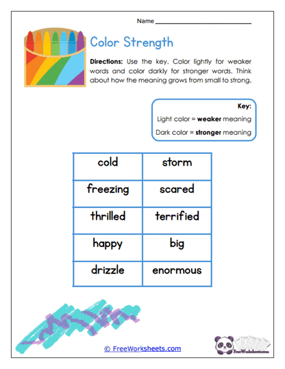 Color Strength Worksheet