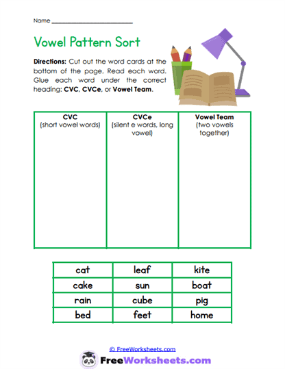 Vowel Pattern Sort Worksheet