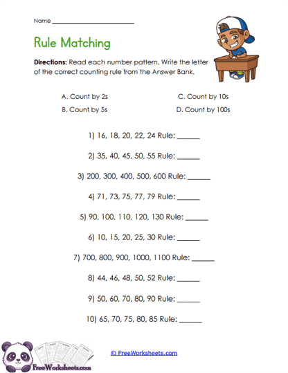 Rule Match Worksheet
