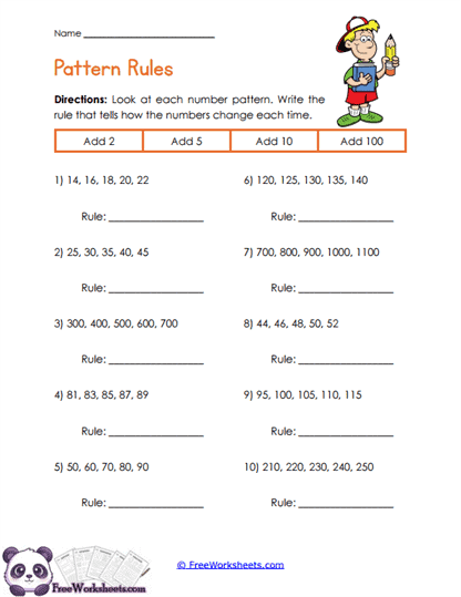 Rule Reader Worksheet
