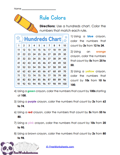 Skip Counting And Number Patterns 2nd Grade Worksheet Collection