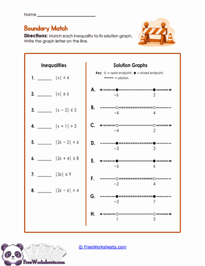 Solving Absolute Value Equations And Inequalities 9th Grade Math Worksheet Collection