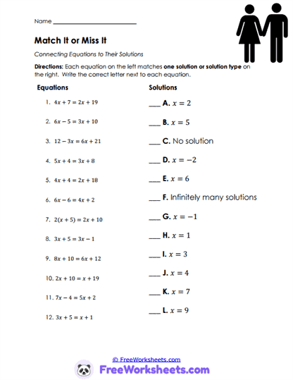Algebra Levels Worksheet
