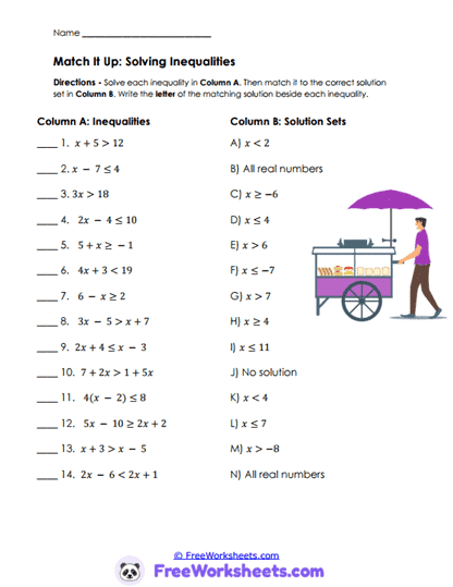 Solution Match Worksheet