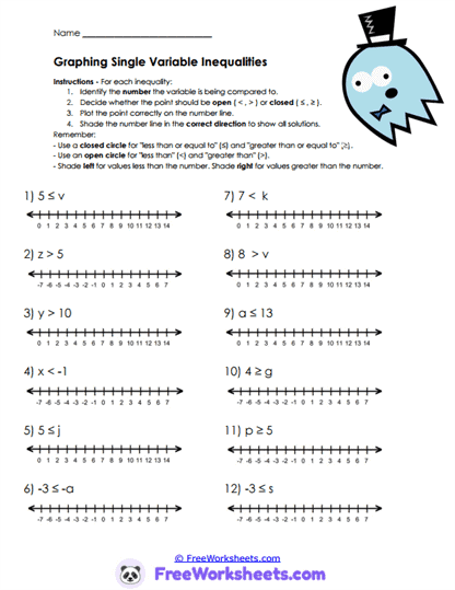 Solving Inequalities Worksheet Collection