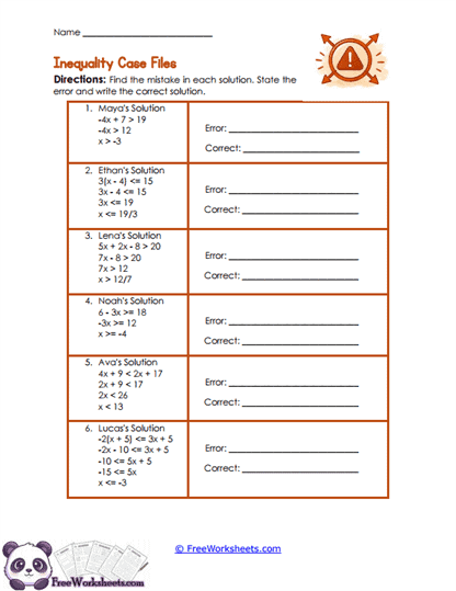 Solving Multi-step Linear Inequalities 9th Grade Math Worksheet Collection