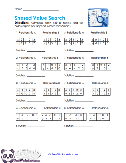 Shared Values Worksheet