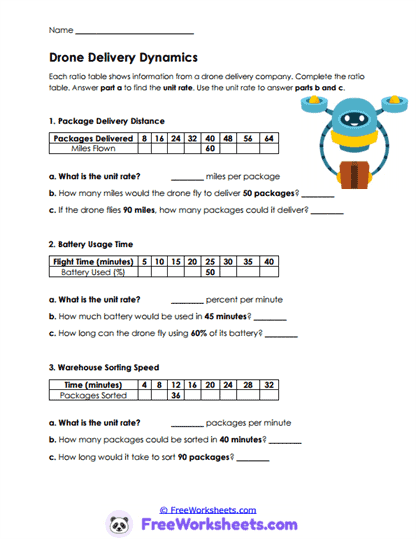 Drone Tables Worksheet