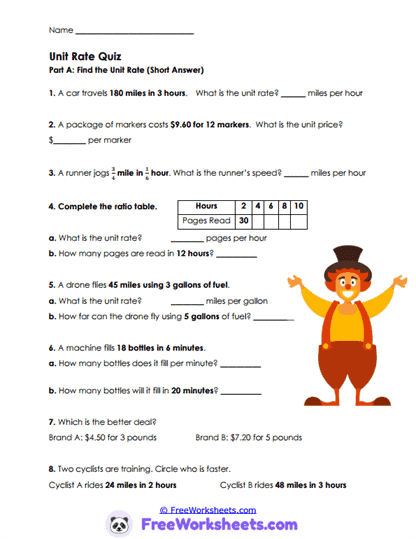 Rate Review Worksheet