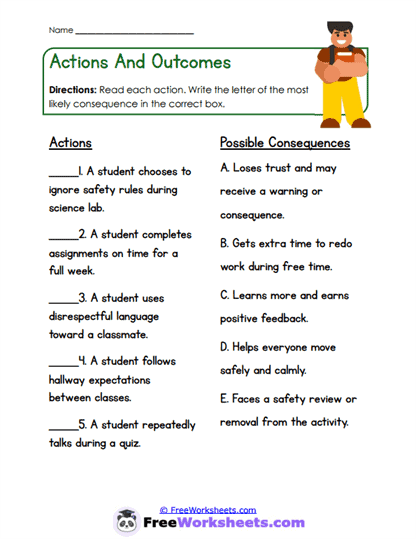 Action Outcomes Worksheet