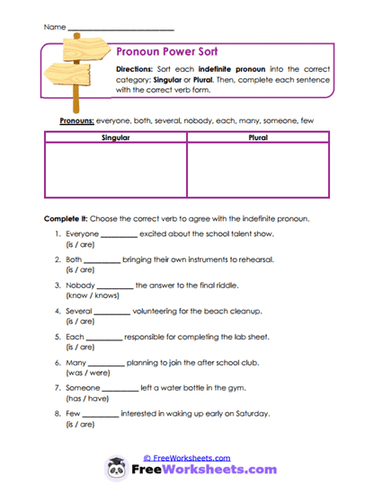 Indefinite Pronouns Worksheet